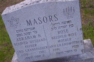 Abraham N Masors