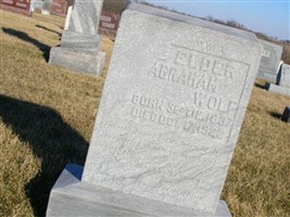 Abraham Wolf Abraham Wolf