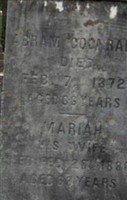 Abram Coonradt Abram Coonradt