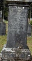 Abram Coonradt Abram Coonradt