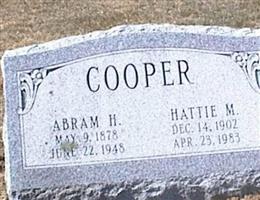 Abram H. Cooper