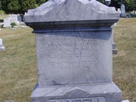Abram Randell