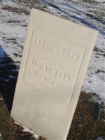 Abram Voak