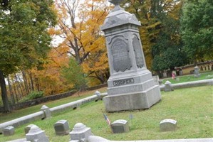 Abram W. Cooper