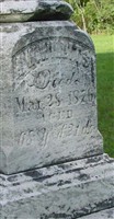 Abram W. Willits
