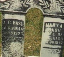 A.C. Hash A.C. Hash