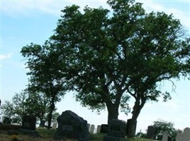 Academy Cemetery