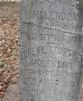 Ada Alice Mclendon Ada Alice Mclendon