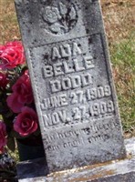 Ada Belle Dodd