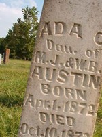 Ada C Austin Ada C Austin