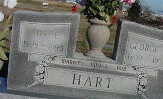Ada Elizabeth Park Hart Ada Elizabeth Park Hart