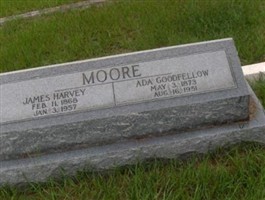 Ada Goodfellow Moore Ada Goodfellow Moore