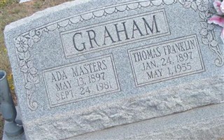 Ada Masters Graham Ada Masters Graham