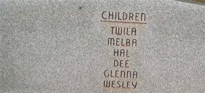 Ada Workman Sullivan Ada Workman Sullivan