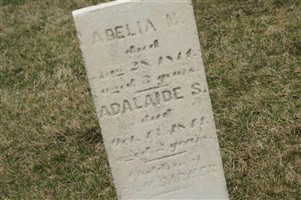 Adalaide S. Barker Adalaide S. Barker