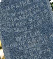 Adaline H. Yost Champlin Adaline H. Yost Champlin