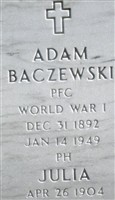 Adam Baczewski