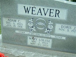 Adam C. Weaver Adam C. Weaver