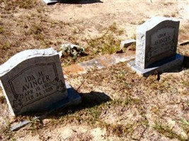 Adam E. Avinger Adam E. Avinger