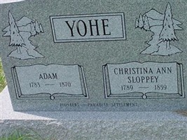 Adam Yohe