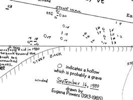 Adams-Babcock Cemetery