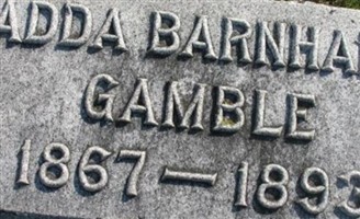 Adda Barnhart Gamble