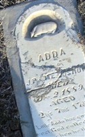Adda Coshow Adda Coshow