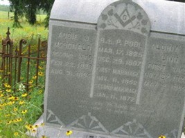 Addie J. McDonald Pool