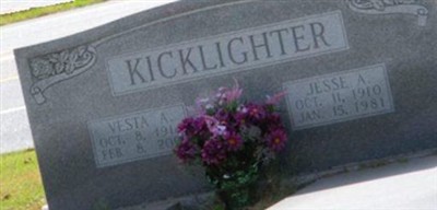 Addie Vester Aldridge Kicklighter