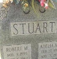 Adelia May Stuart