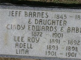 Adell Edwards