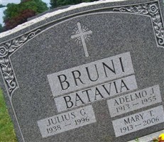 Adelmo J. Bruni