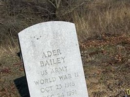 Ader Bailey