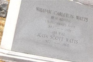 Adm William Carleton Watts Adm William Carleton Watts