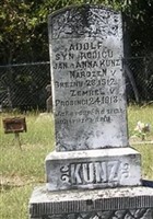 Adolf Kunz Adolf Kunz