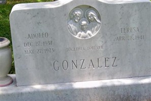 Adolfo Gonzalez Adolfo Gonzalez