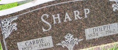 Adolph Cecil Sharp Adolph Cecil Sharp