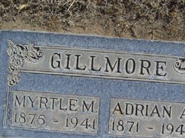 Adrian A. Gillmore Adrian A. Gillmore