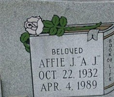 Affie J FOWLER Affie J FOWLER