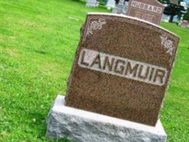 Agnes Angus Langmuir Agnes Angus Langmuir