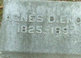 Agnes Dickson Trotter Enos