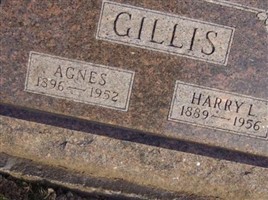 Agnes Gillis