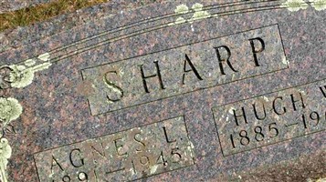 Agnes L. Sharp Agnes L. Sharp