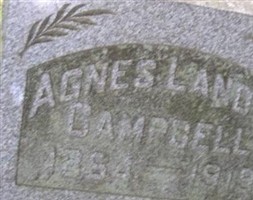 Agnes Landon Campbell