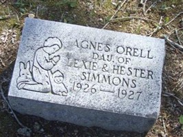Agnes Orell Simmons Agnes Orell Simmons
