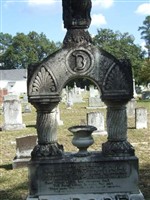 Agnes Penelope Mims DuBose Agnes Penelope Mims DuBose