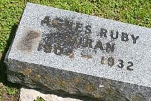 Agnes Ruby Duran Agnes Ruby Duran