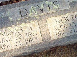 Agnes Suzanne Luke Davis