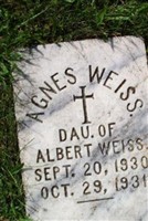 Agnes Weiss Agnes Weiss