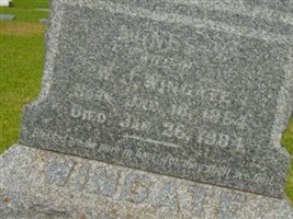 Agnes Wingate Agnes Wingate